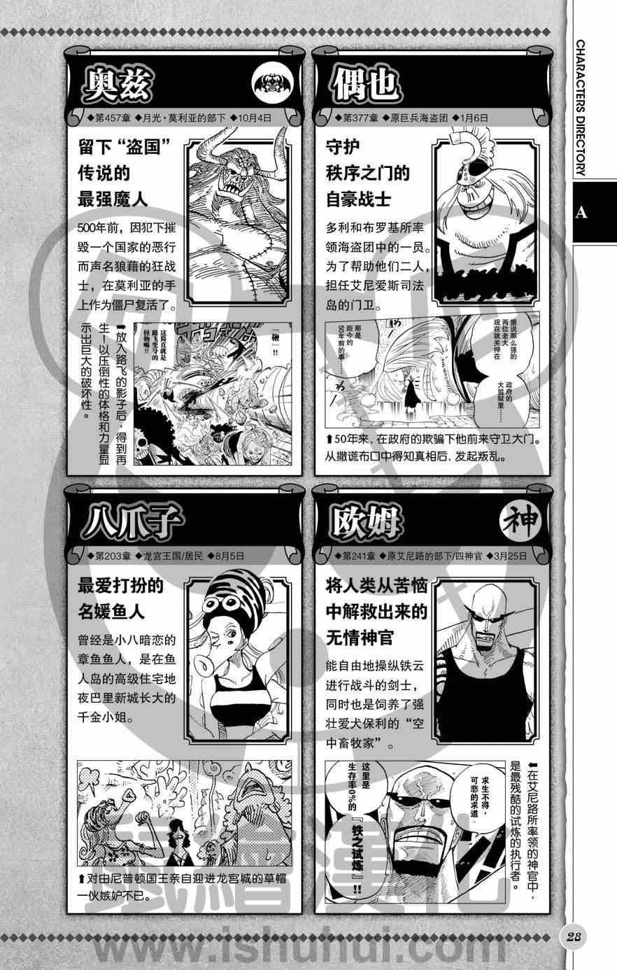 海贼王 人物世界公式 第29页