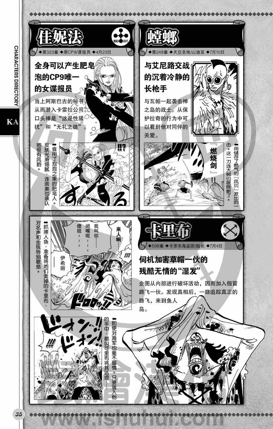 海贼王 人物世界公式 第36页