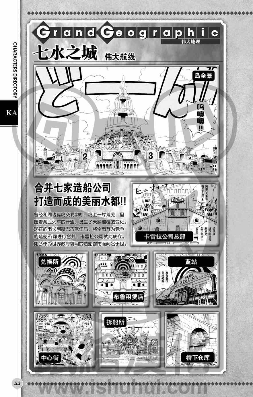 海贼王 人物世界公式 第54页