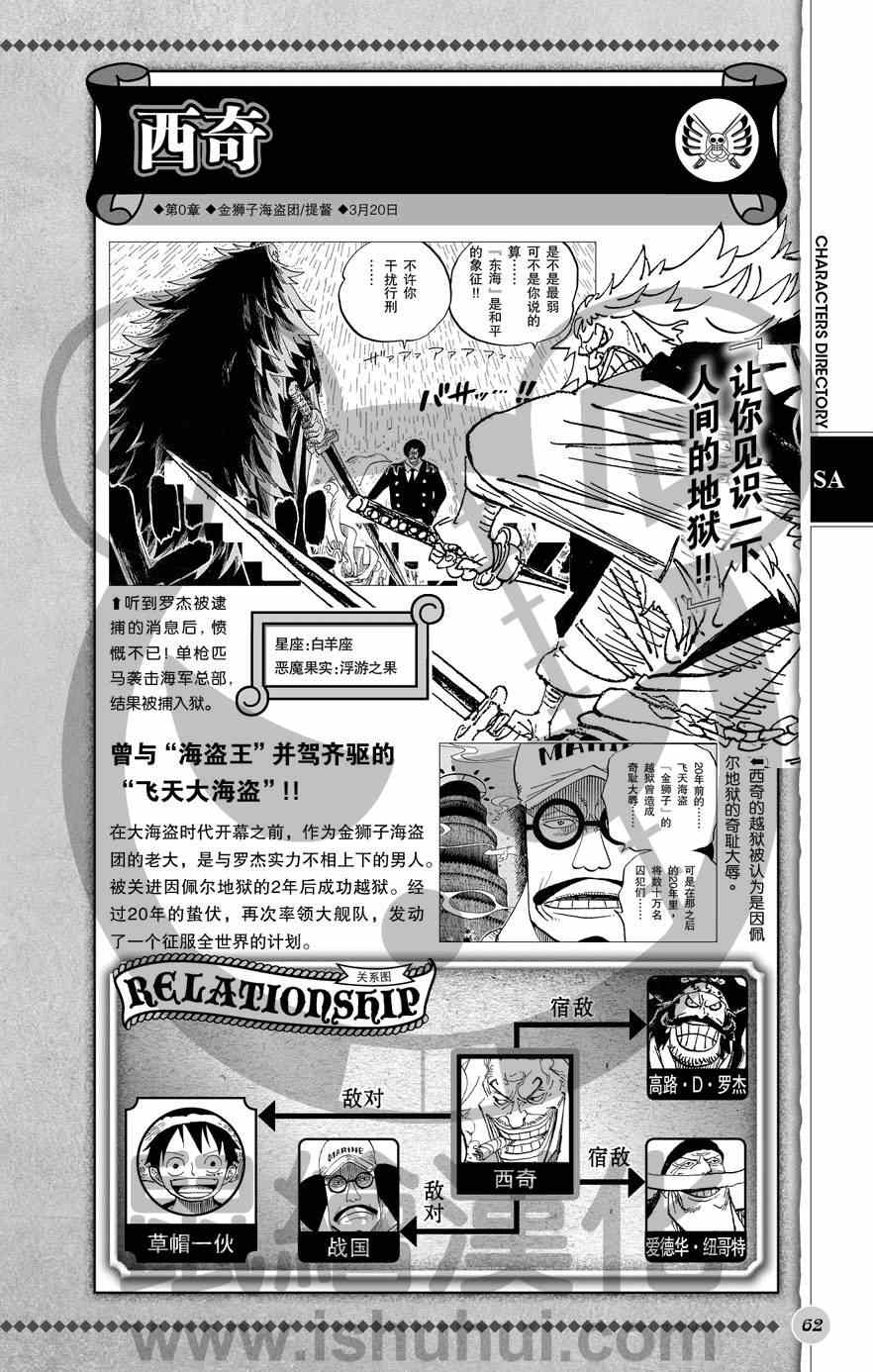 海贼王 人物世界公式 第63页