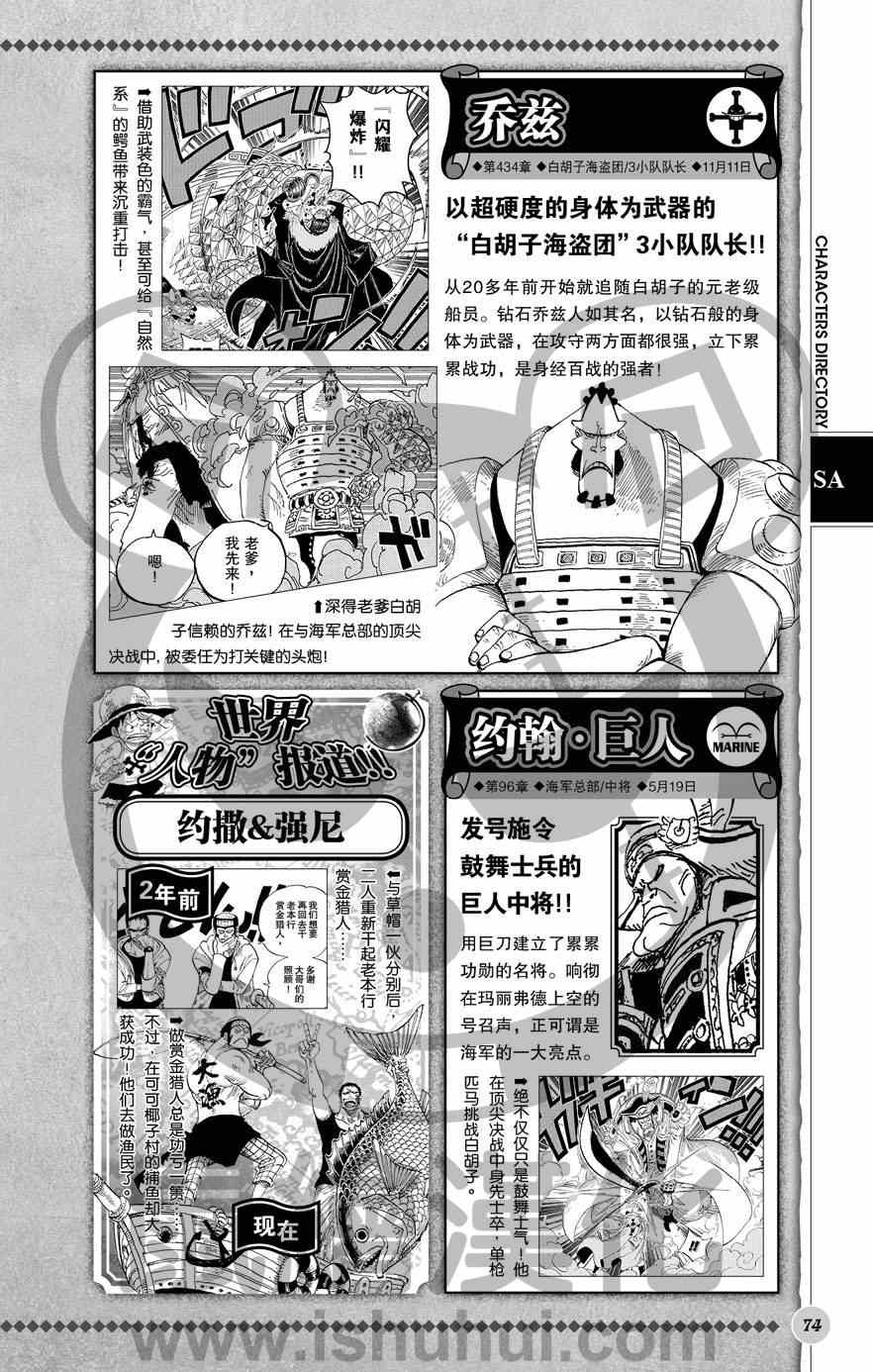 海贼王 人物世界公式 第75页
