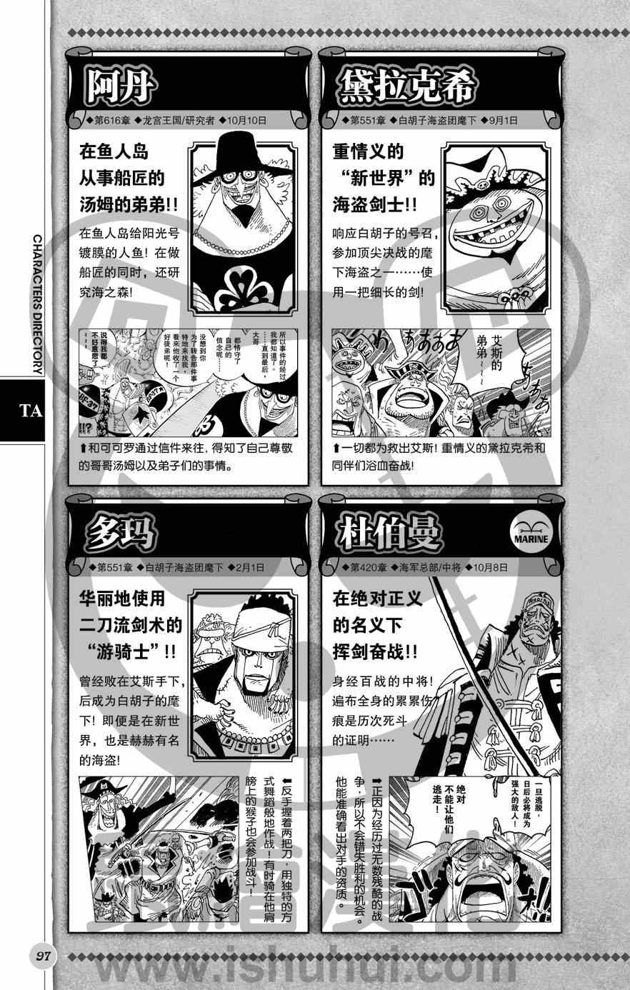 海贼王 人物世界公式 第98页