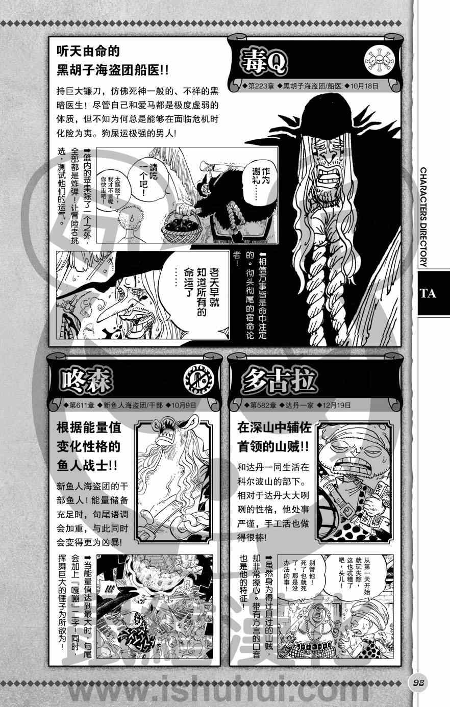 海贼王 人物世界公式 第99页