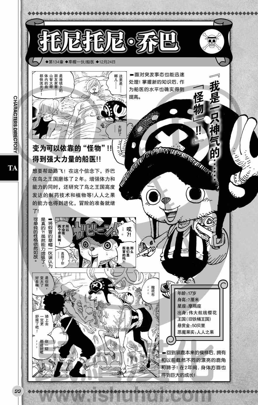 海贼王 人物世界公式 第100页