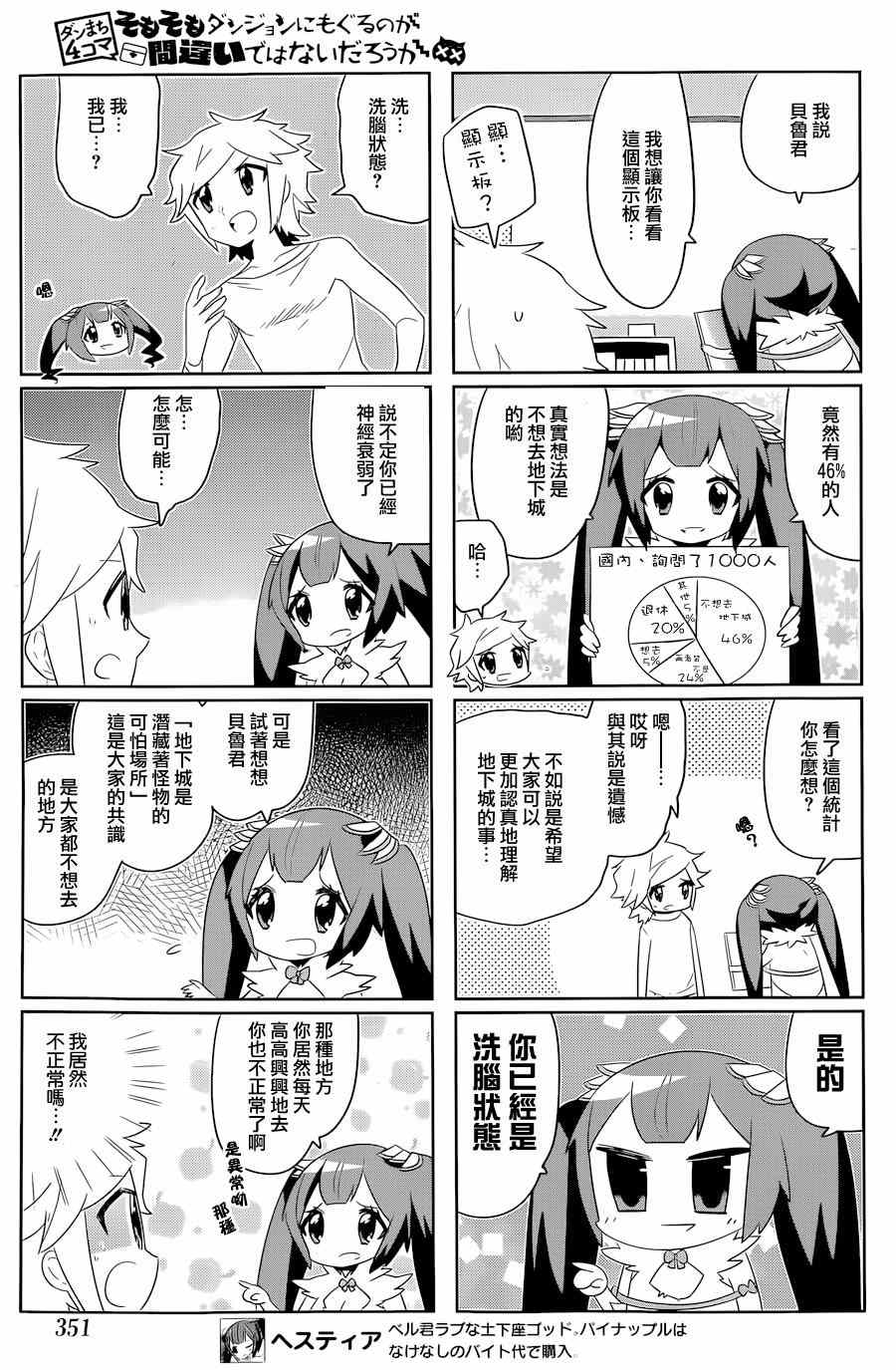 在地牢里寻求邂逅难道有错吗 说到底整天窝在地下城里根本就不对头吧08 第3页