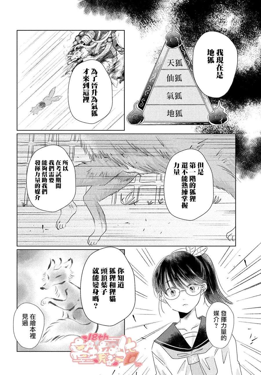 变幻的半狐 第1话 第24页